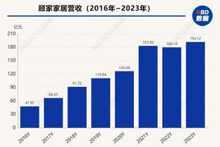 雷竞技最佳电子竞技截图0